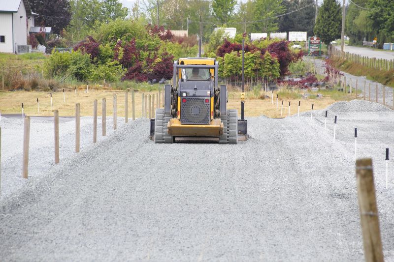 Leveling of Commercial Parking Lot